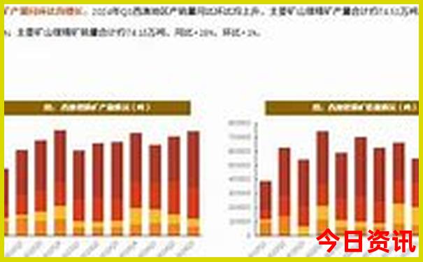 暑假去哪里玩比较好?有水的地方