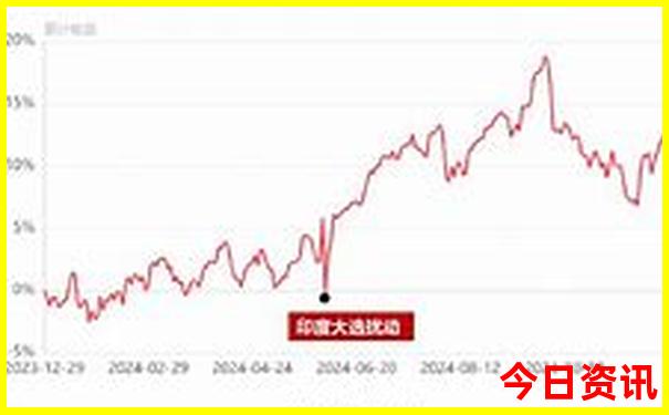 大同亲子游有什么好玩的地方